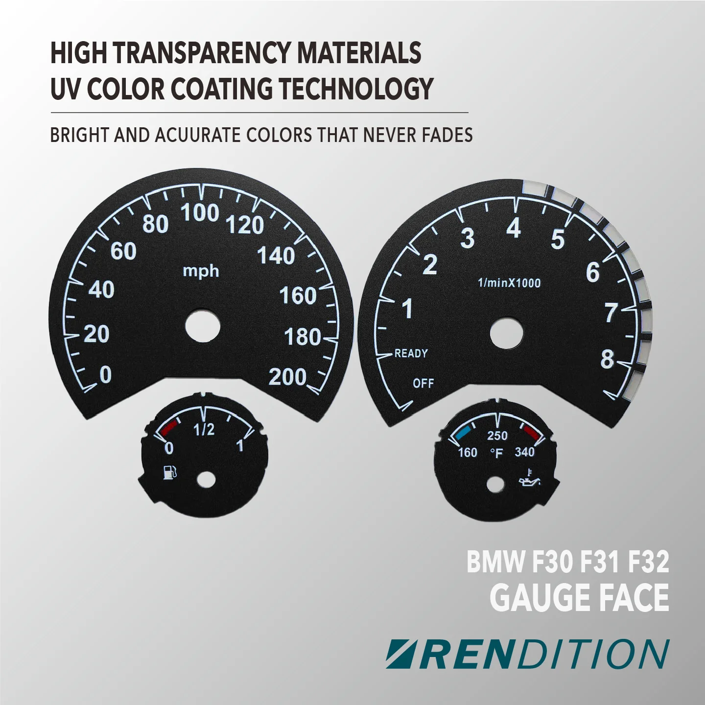 BMW F80/F82 Custom Gauge Face Overlay - Image 4
